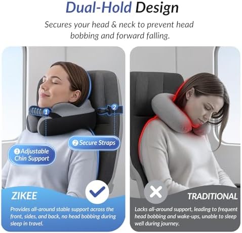 ZIKEE Ergonomic Travel Neck Pillow for Airplane, Dual-Hold Design to Stabilize Head and Neck on Flights, Ear-Free Memory Foam Airplane Travel Pillow, Quality Carrying Case, Breathable & Washable Cover - Image 3