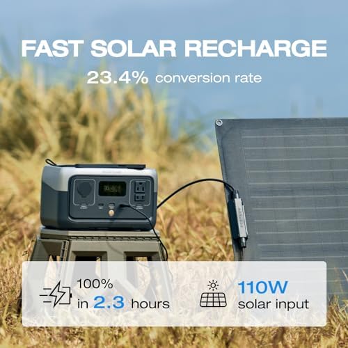 EF ECOFLOW Portable Power Station RIVER 2, 256Wh LiFePO4 Battery/ 1 Hour Fast Charging, 2 Up to 600W AC Outlets, Solar Generator (Solar Panel Optional) for Outdoor Camping/RVs/Home Use - Image 7