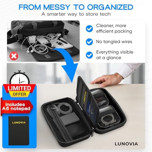 Hard Shell Tech Organizer – Protective Travel Case for Cables, Chargers & Accessories | Slim Modular Electronics Organizer with Removable Pouches - Image 8