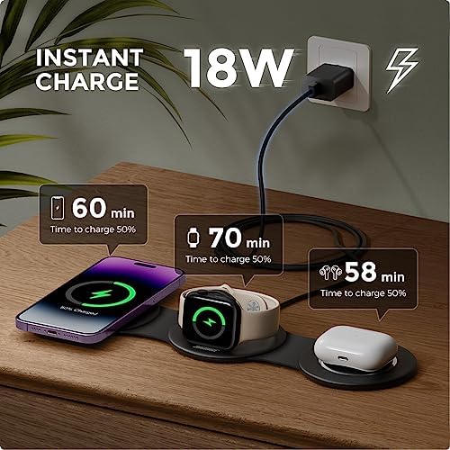 HICOBER 3 in 1 Charging Station for Multiple Apple Devices, Compatible with iPhone 17/16/15/14/13, Apple Watch & AirPods, Foldable Fast Wireless Charger & Travel Charger for Home/Office/Trips - Image 2