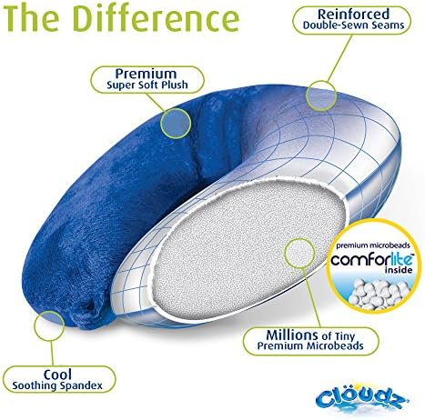 Cloudz Dual Comfort Microbead Airplane Travel Neck Pillow. Super Soft Cozy Plush Fabric on One Side, Cool Relaxing Spandex on The Other! Customize Your Comfort and Support at Home or On The Go!- Blue - Image 3