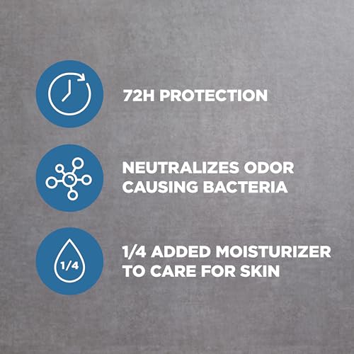 DOVE MEN + CARE Antiperspirant Deodorant Stick Clean Comfort 72-Hour Sweat & Odor Protection Antiperspirant for Men With 1/4 Moisturizing Cream 0.5 oz - Image 6